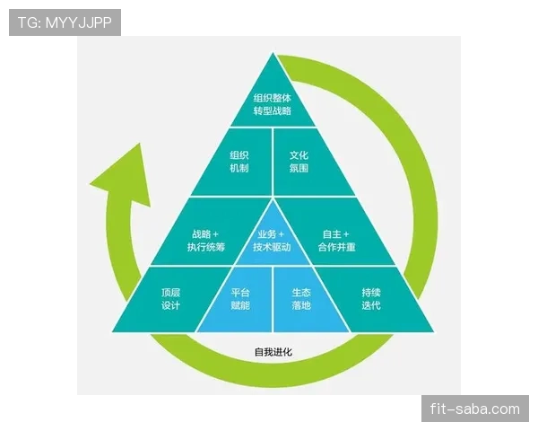 凯恩强强对话高效终结背后的角色转型成效分析