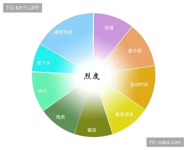 卡马文加如何影响球队中场节奏：限制因素与作用机制深度解析