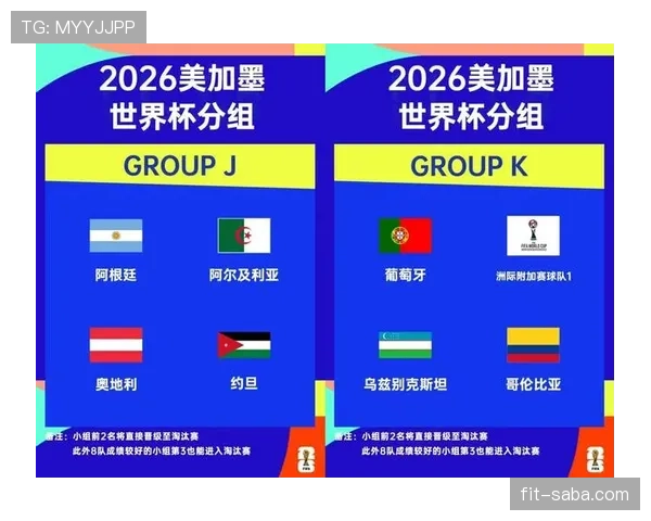 2026世界杯淘汰赛加时赛规则是什么