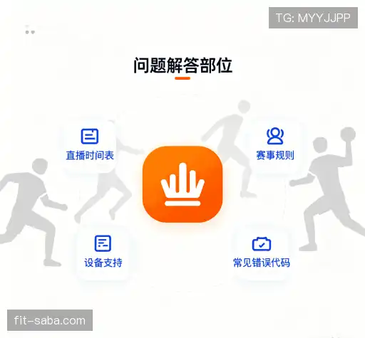 问题解答坊